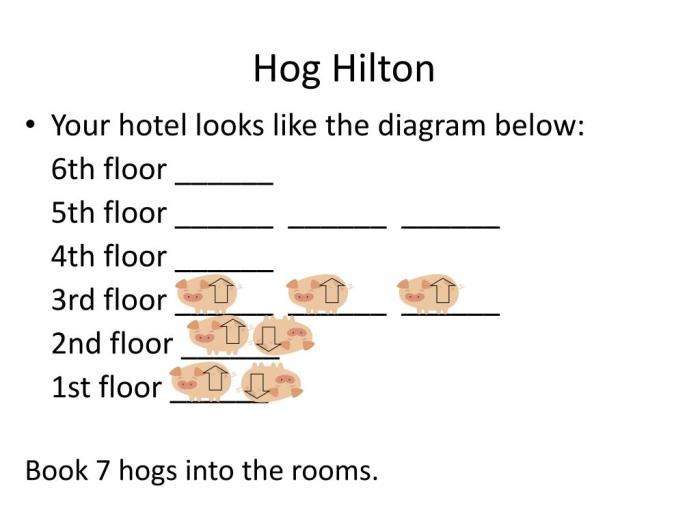 Hog hilton answer key pdf