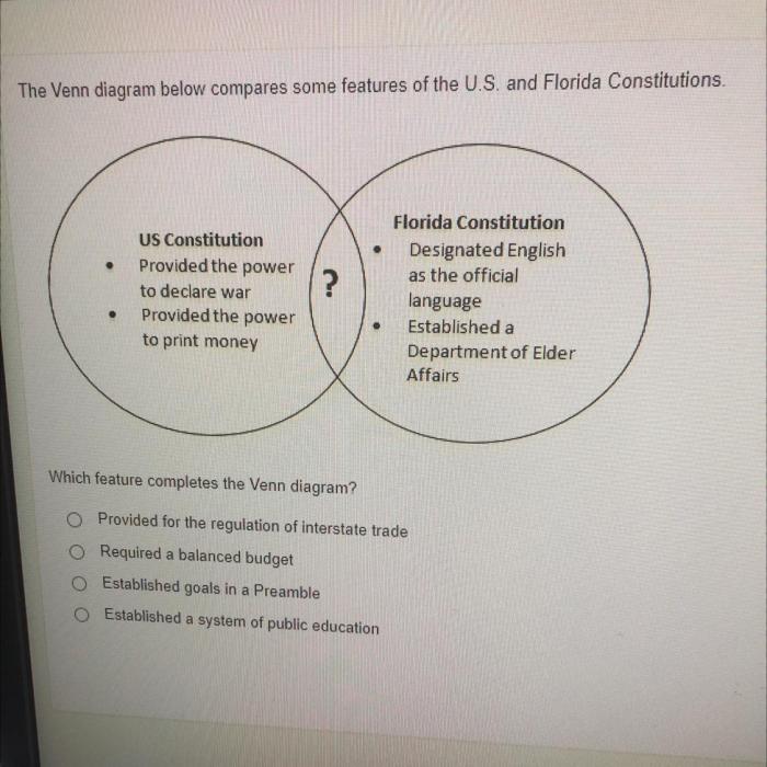 Comparing constitutions: ohio answer key pdf