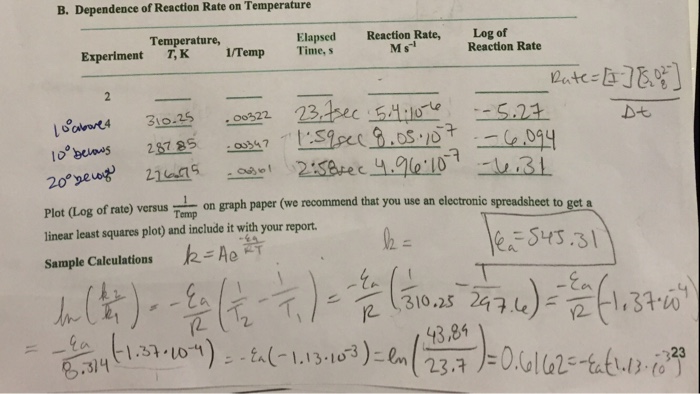 Iodine reaction clock lab chemistry chapter data studylib