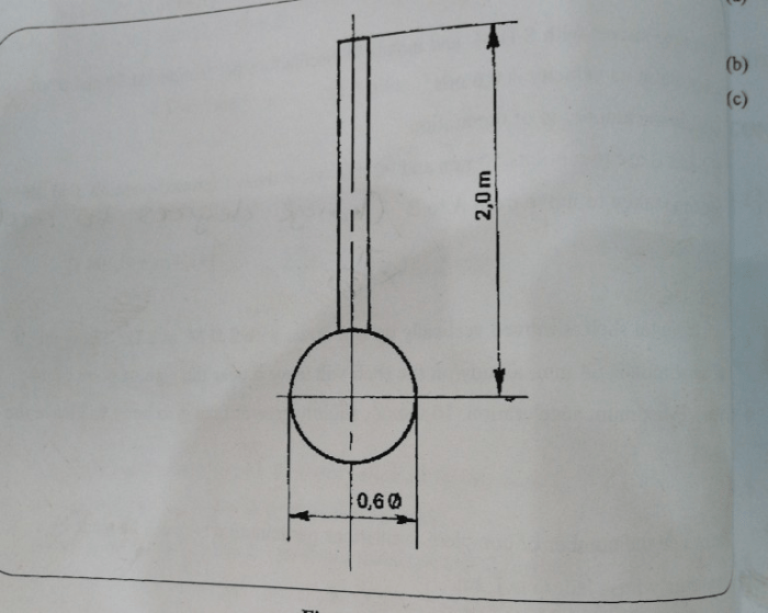 A pendulum consists of a 2.0 kg stone