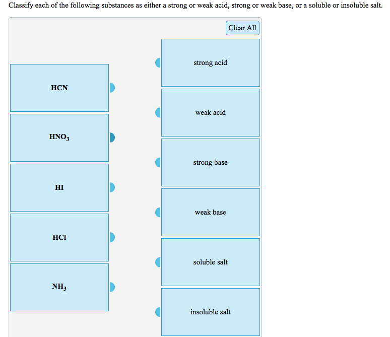 Classify each of the following acids as strong or weak.