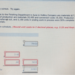 Production costs chargeable to the finishing department in june